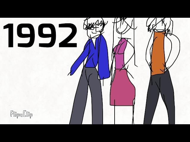 Growing up in the 1970s , 80s , 90s , 2000s and 2010s animation