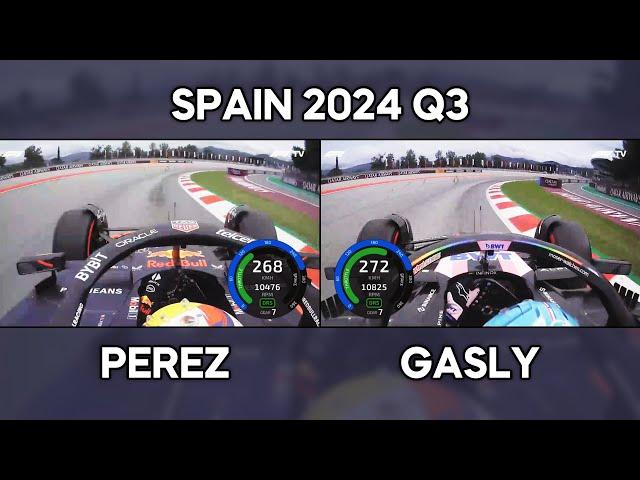 How did Perez lose to an Alpine in Spain Q3