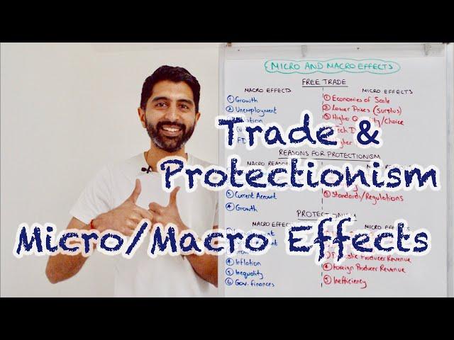 Trade & Protectionism - Micro/Macro Effects - Paper 3 Revision! (AQA/Edexcel)