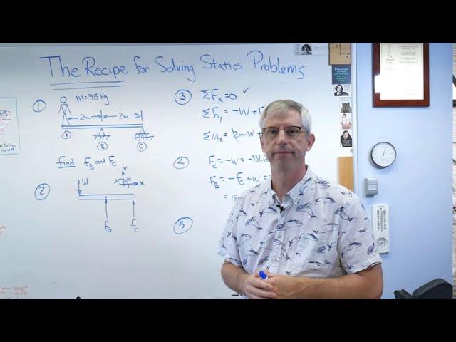 Statics - The Recipe for Solving Statics Problems