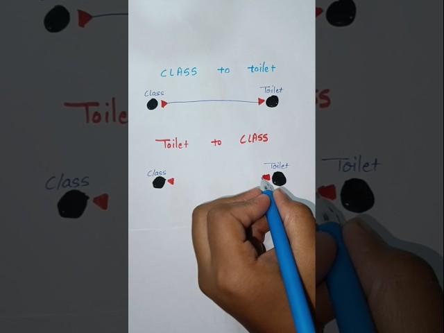  #ytshorts #trending #art #drawing #funny #ytshorts