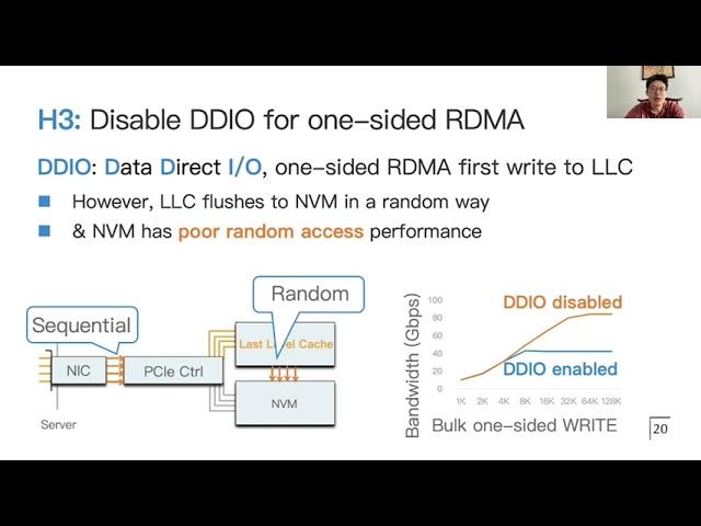 USENIX ATC '21 - Characterizing and Optimizing Remote Persistent Memory with RDMA and NVM