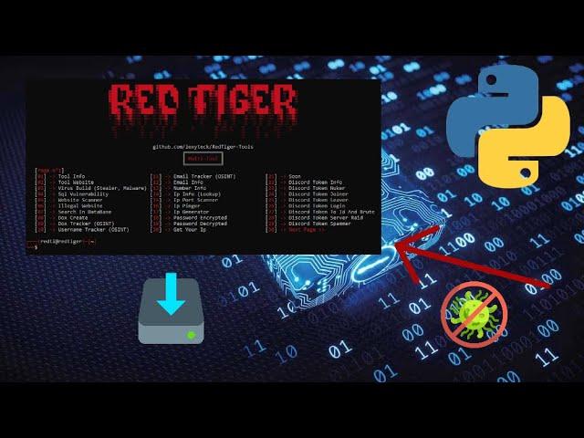 Best Cybersecurity Tool | RedTiger (installation tutorial)