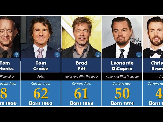 Age of Famous Hollywood Actors in 2024 | TOP 150 | Oldest to Youngest