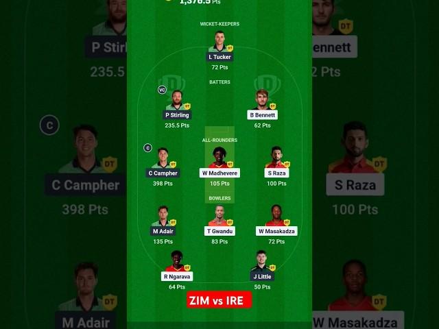 ZIM vs IRE 2nd ODI: Grand League Winner Team   #dream #dream11prediction #cricket