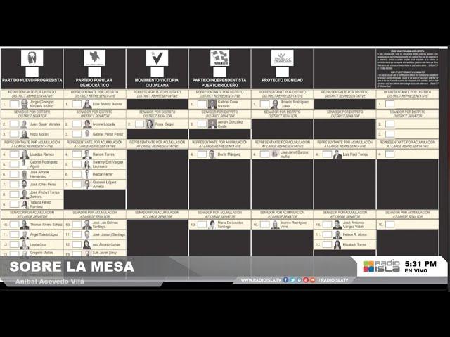 ¡COMPARTE! CÓMO VOTAR EN LA PAPELETA LEGISLATIVA