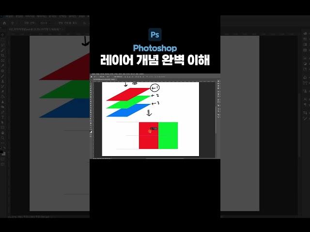 포토샵초보 필수시청! 레이어 개념