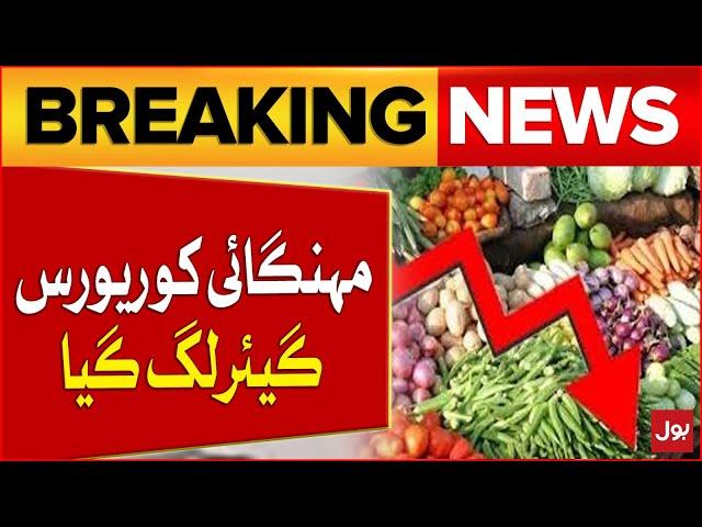 Economic Stability In Pakistan | Inflation In Reverse Gear | Inflation Rate | Breaking News