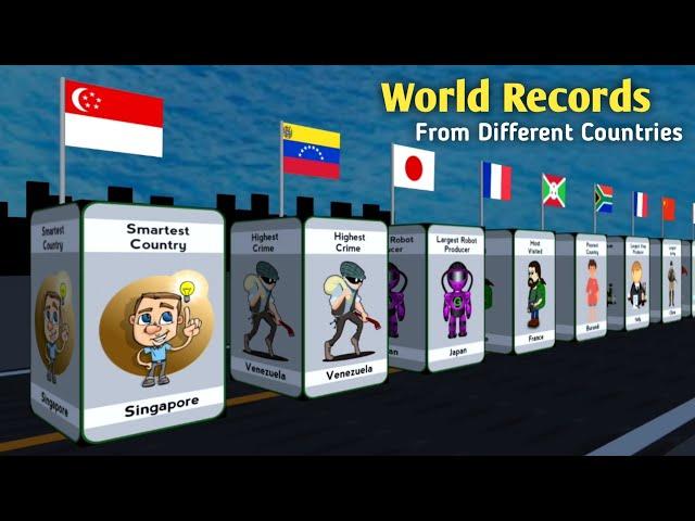 World Records from different Countries | World Data Info