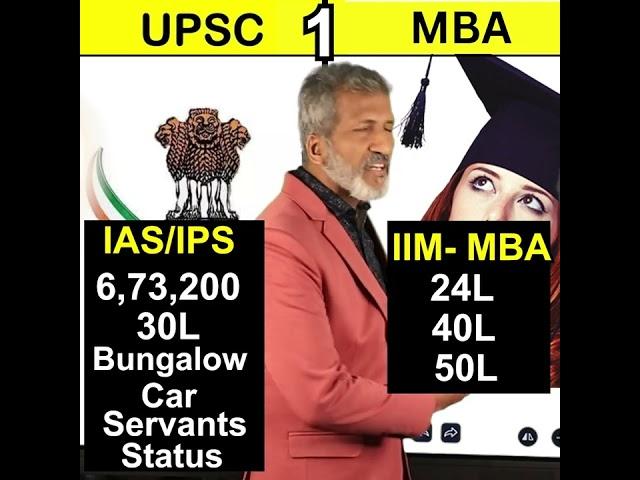 UPSC VS MBA  | #upsc #mba #ias #ips #governmentjobs | By Anurag Aggarwal Hindi