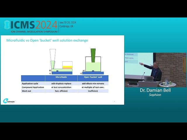 Talk by Dr. Damian Bell - Sophion Bioscience A/S
