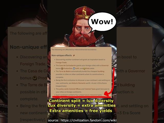 Continental Splits in Civ 6 are FREE WINS with this TRICK!