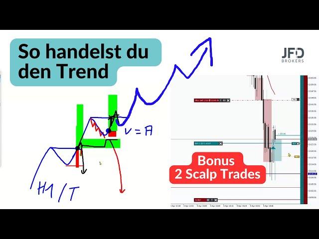 Wie positionierst du dich im Trend und 2 erfolgreiche Scalp Trades im  Live Webinar mit JFD