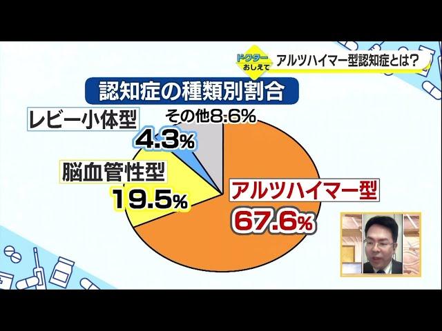 アルツハイマー型認知症とは？（ドクターおしえて）