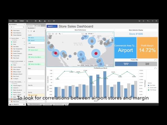 MicroStrategy 2 min #06 - OpenData and Web Scraping from Wikipedia