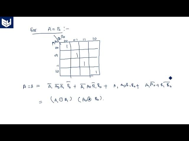 VHDL code for Digital Comparator | 2-bit  | Part-2/2 |  Digital Systems Design | Lec-49