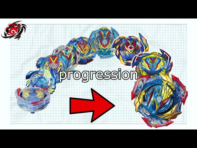 Does Valt Aoi Cheat in Beyblade Burst? Beyblade theory