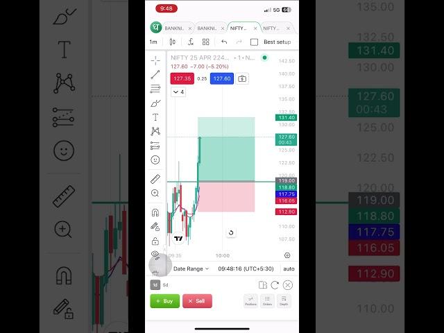 SCALPING  #optionbuying #scalping #trading #stockmarket #sharebazar #phenomenonTrader