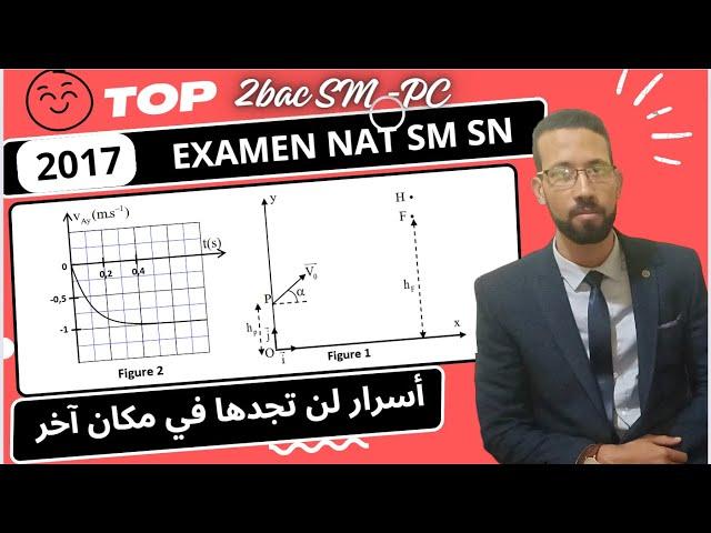 Examen national physique sm 2017 SN2–2BAC (correction détaillée+astuces) pc facile Pr.AITELAJINE