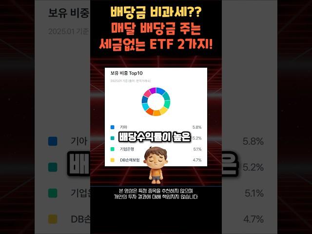 세금, 건보료 상승없이 매달 받는 월배당etf 2가지! #주식 #배당주 #etf