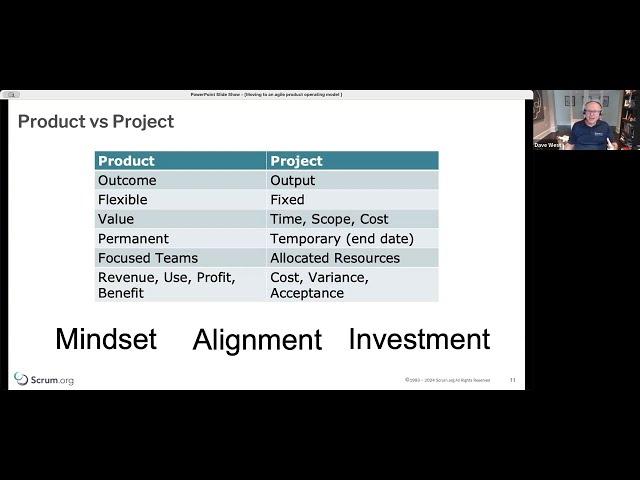 Moving to An Agile Product Operating Model - An Evidence-Based Approach