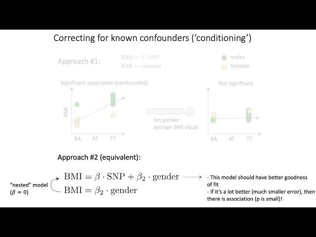 MCB 182 Lecture 12.6 - Confounding factors in GWAS