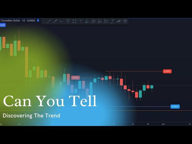 Is it an uptrend, downtrend, or consolidating? How to tell the difference