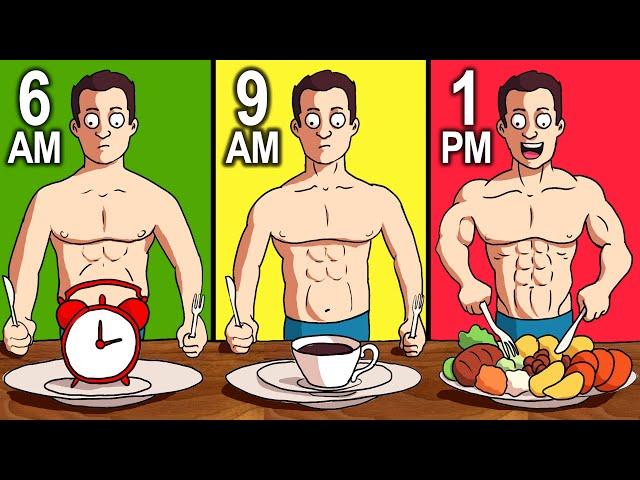 Intermittent Fasting for Weight Loss (Full Plan)