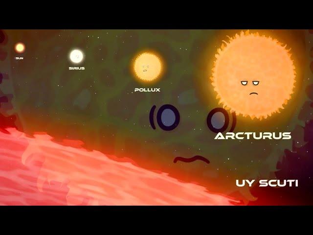 @SolarBalls: Edited Moment from The Solar System Trials - Part 3 • The Scared Sun