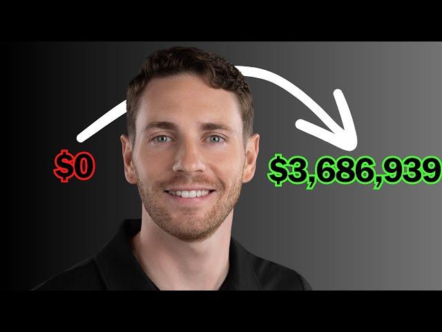 How to Become a Roth IRA Millionaire | ROTH IRA EXPLAINED