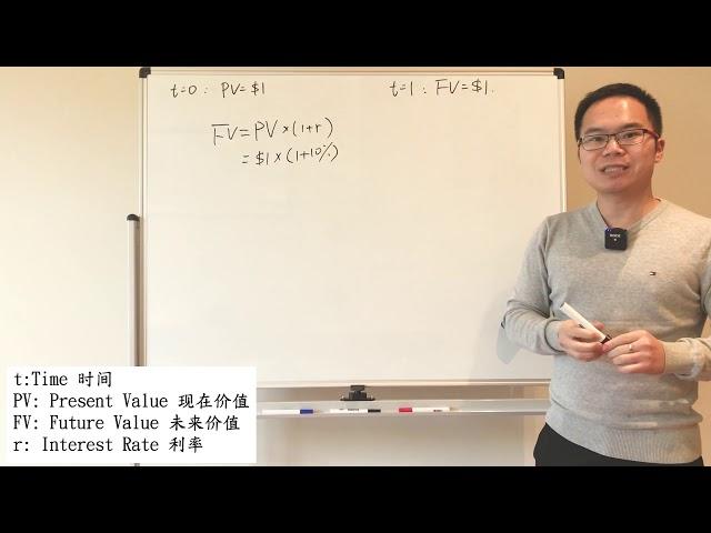 【金融保罗】Principle of Finance 1.0 - Time value of money（货币的时间价值）