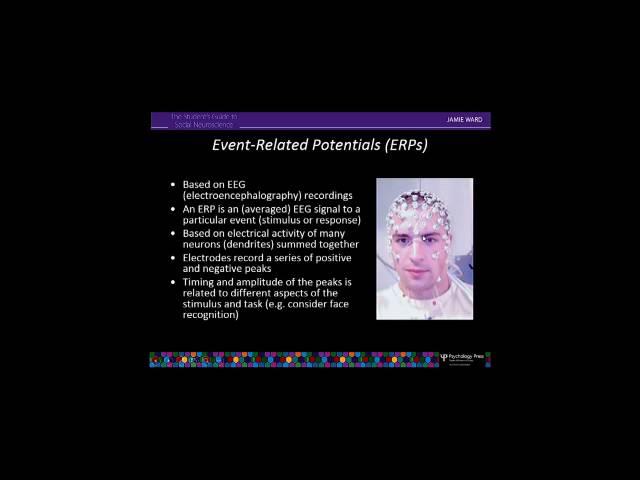 chapter 2  - methods of social neuroscience