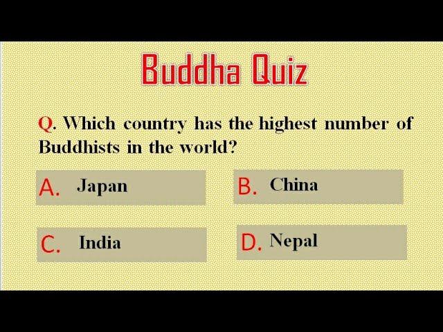 Buddhism GK Quiz in English | Buddha Quiz in English | Quiz on Buddha purnima | GK questions