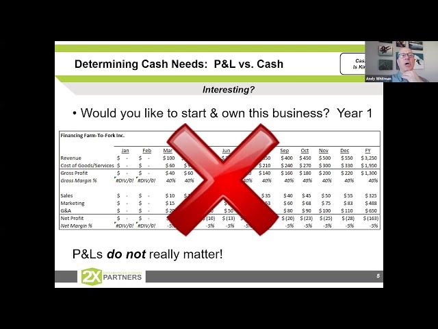 HEI Online, Day 1: How Not to Run Out of Cash