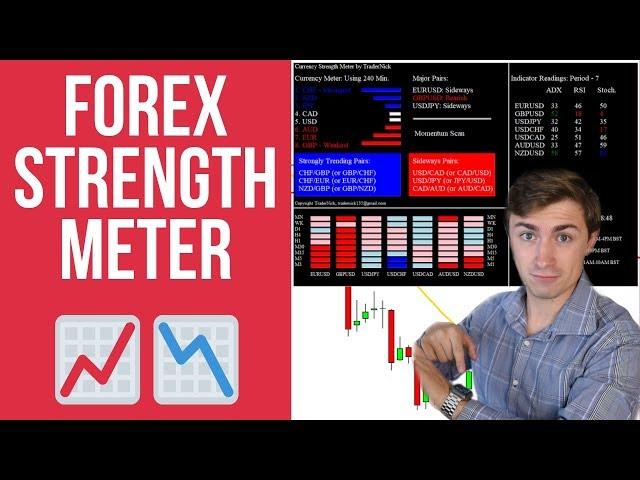 Secret Forex Trading Weapon: The Currency Strength Meter 