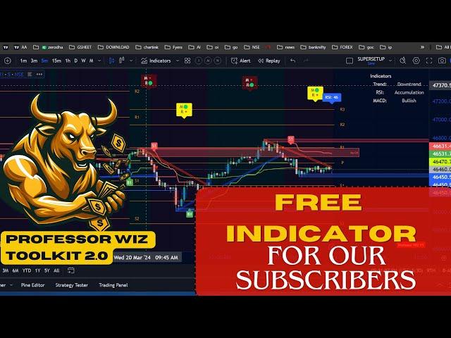 ProfessorWIz Toolkit 2.0 Indicator | Free for our scbscribers (Tradingview script)