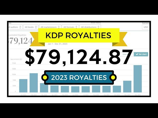 Amazon KDP Income Report for 2023 - Self Publishing Royalties (Including March 2024 Income Report)