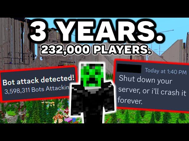 What It's Like to Own a Minecraft Server with 232,000 PLAYERS...