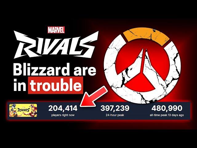 Marvel Rivals is Dominating. Overwatch 2 in Full Panic Mode.