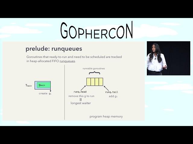 GopherCon 2018: Kavya Joshi - The Scheduler Saga