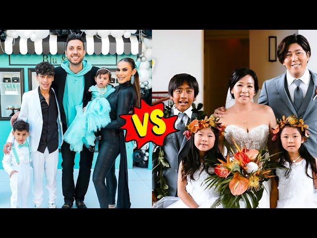 The Royalty Family Vs  Ryan's World Family (Real Names & Ages) 2024