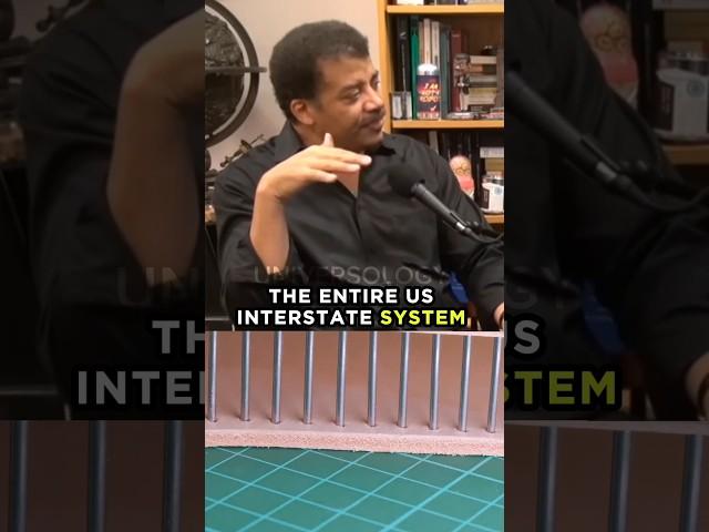 Neil deGrasse Tyson On Military Budget #podcast #nasa #usa #ytshorts #neildegrassetyson #shorts