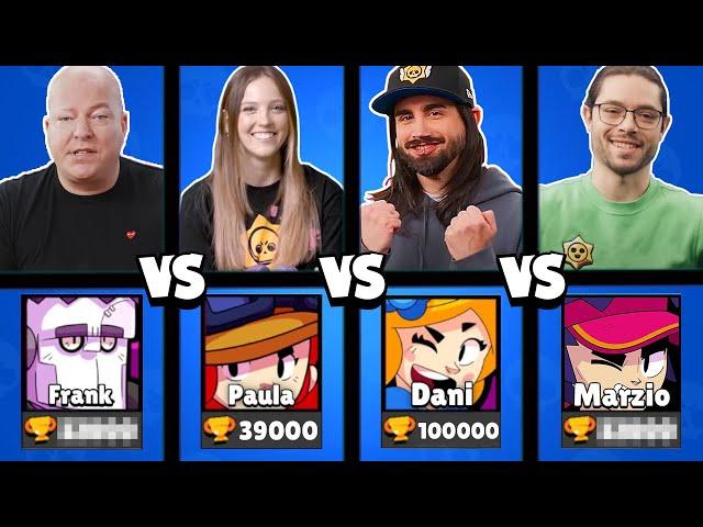 DANİ | FRANK | PAULA ve MARZİO'NUN PROFİLLERİNİ PUANLADIM Brawl Stars