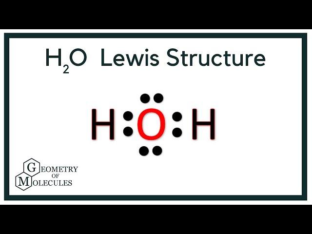 H2O Lewis Structure (Water)