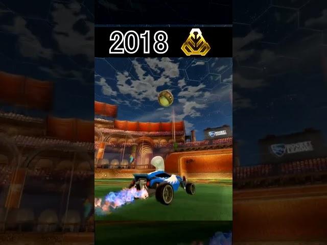 My Rocket League Journey