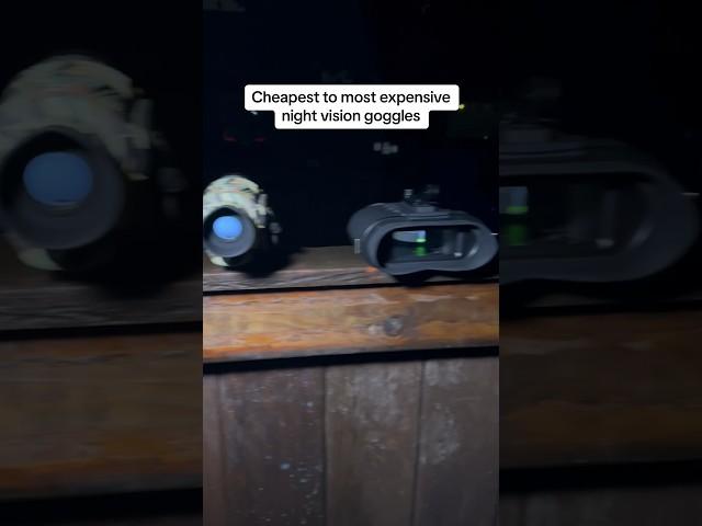 Comparing Infamous “Affordable” AMAZON Night Vision Goggles