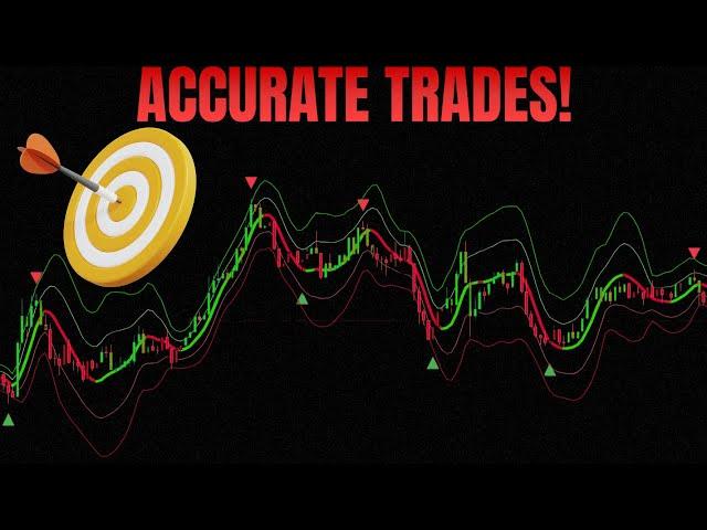 This TradingView Indicator Will Help You Predict Market Moves Like A Pro - Don't Miss!