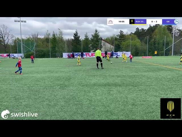 PRO-TURNIEJE RUH 2015(UKR) VS GR