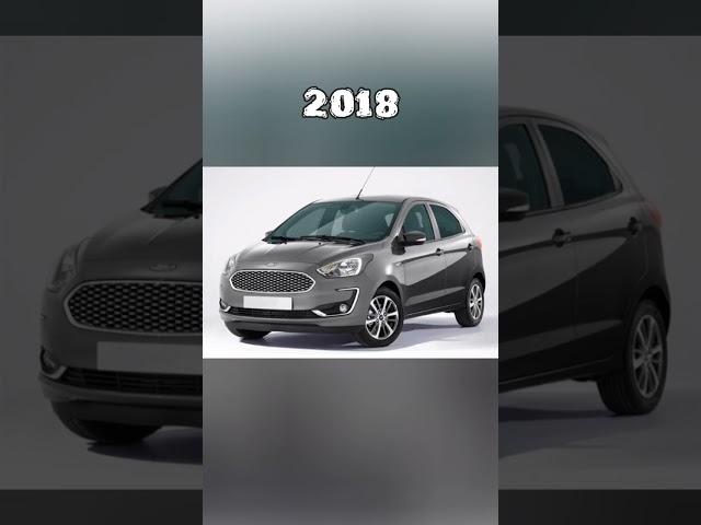 Evolution of Ford Figo (2010~2022) #shorts