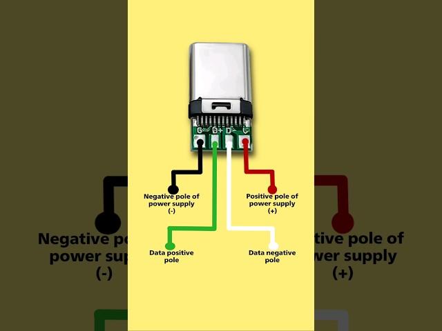 Usb type c wire connection  #typec